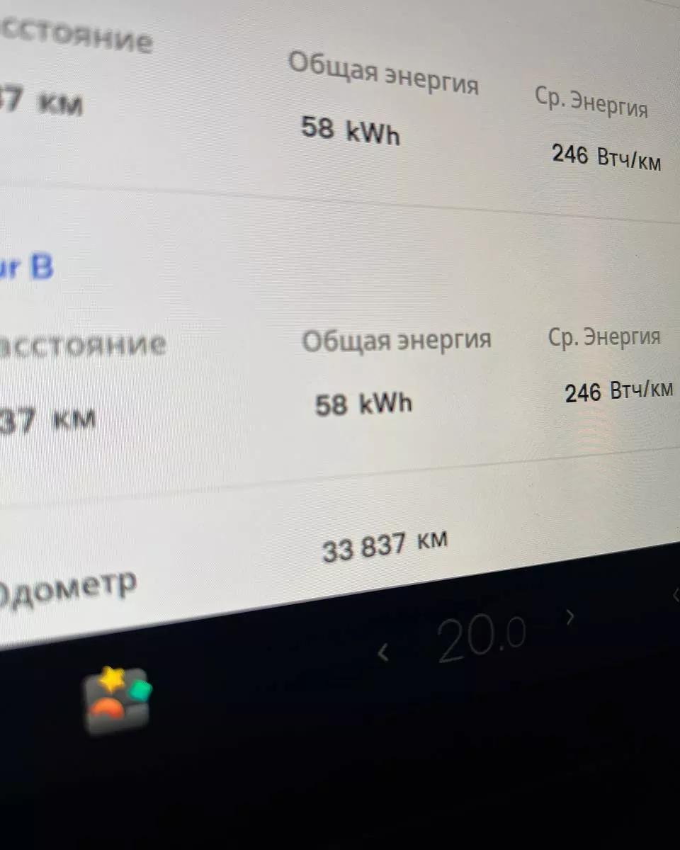 Tesla Model 3  80.5 kWh 2020211
