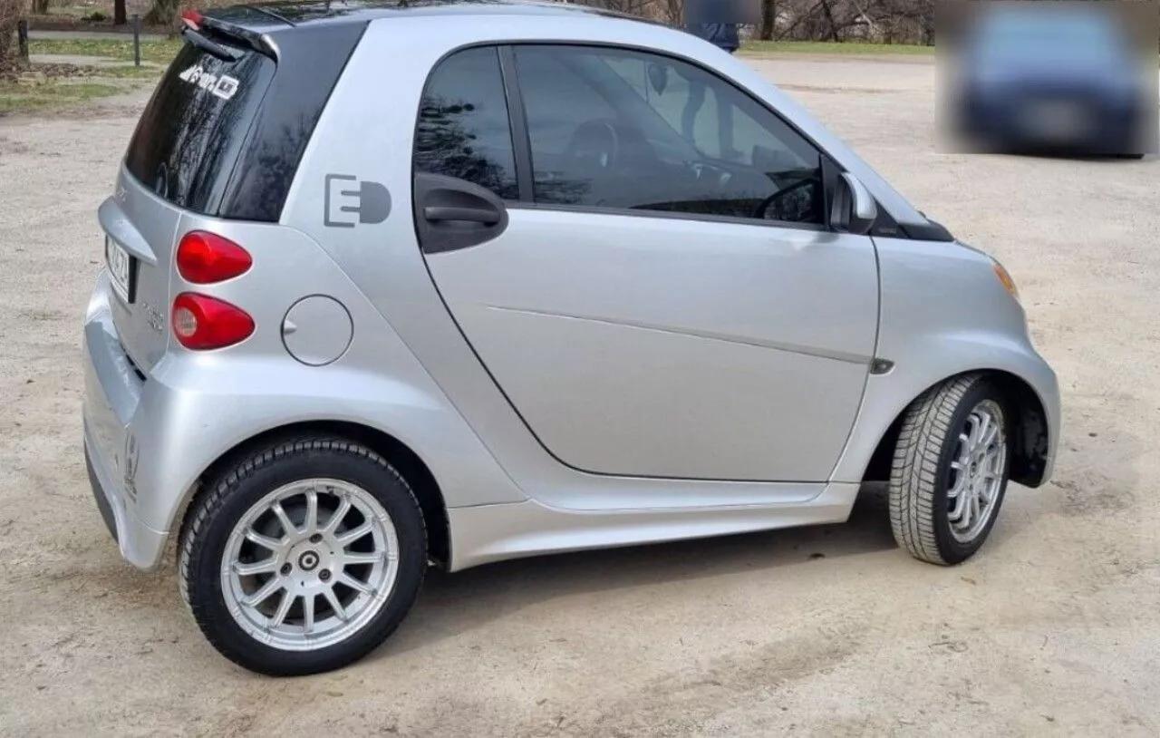 Smart Fortwo  17.6 kWh 201331