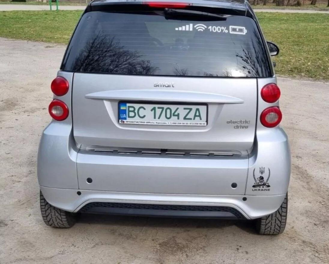 Smart Fortwo  17.6 kWh 201341