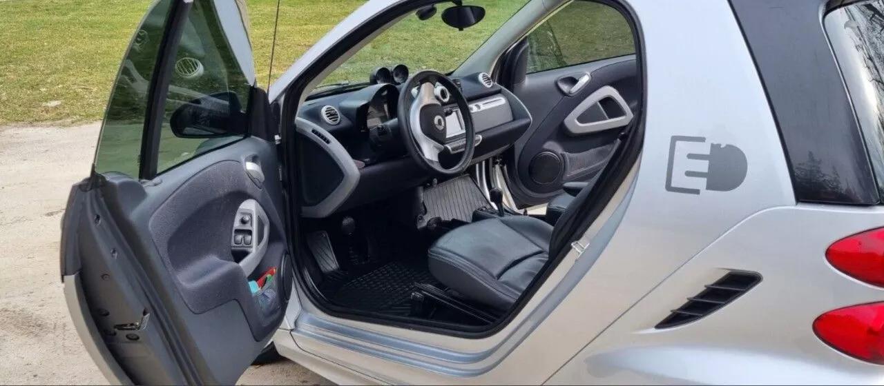 Smart Fortwo  17.6 kWh 201381