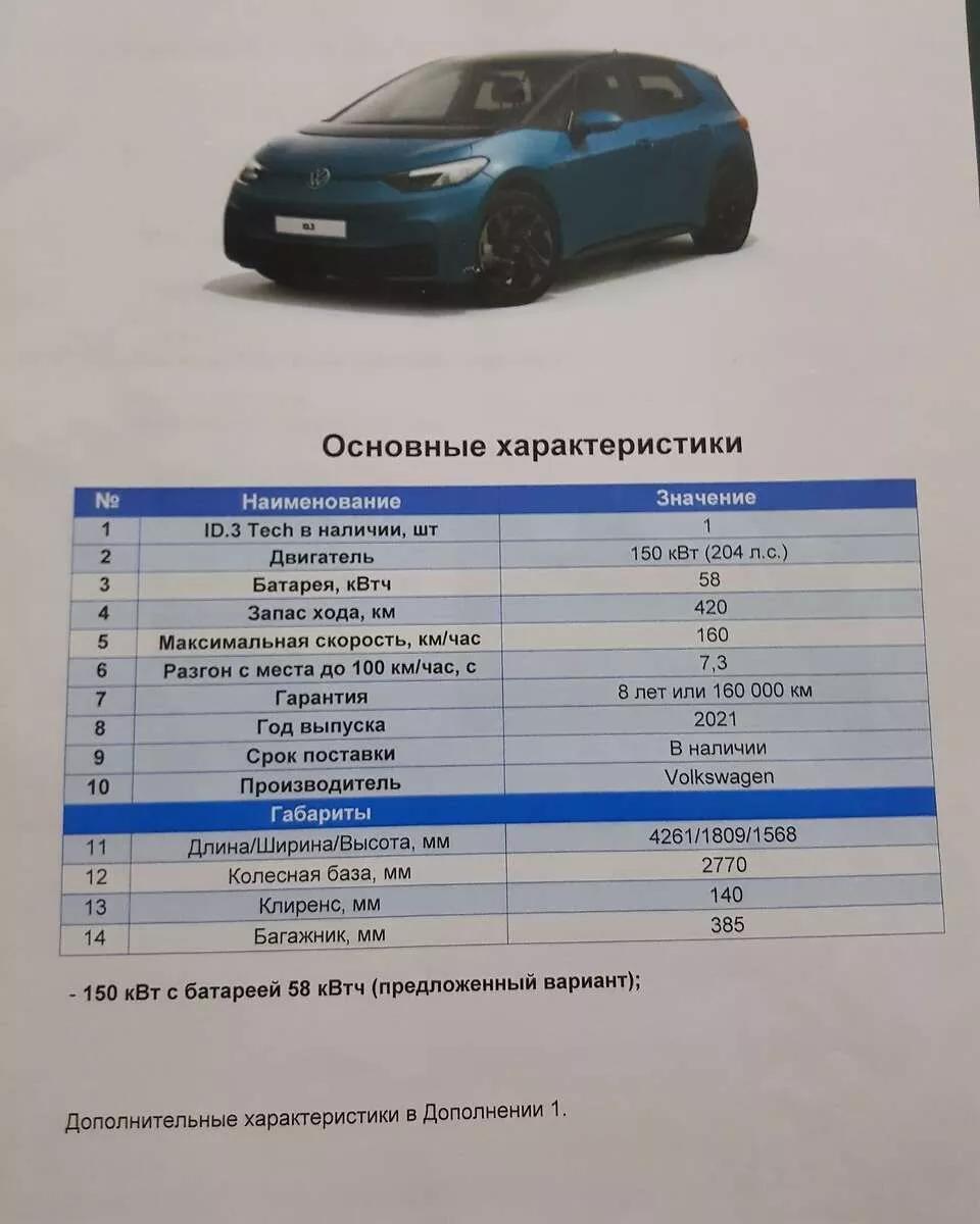 Volkswagen ID.3  58 kWh 2021111