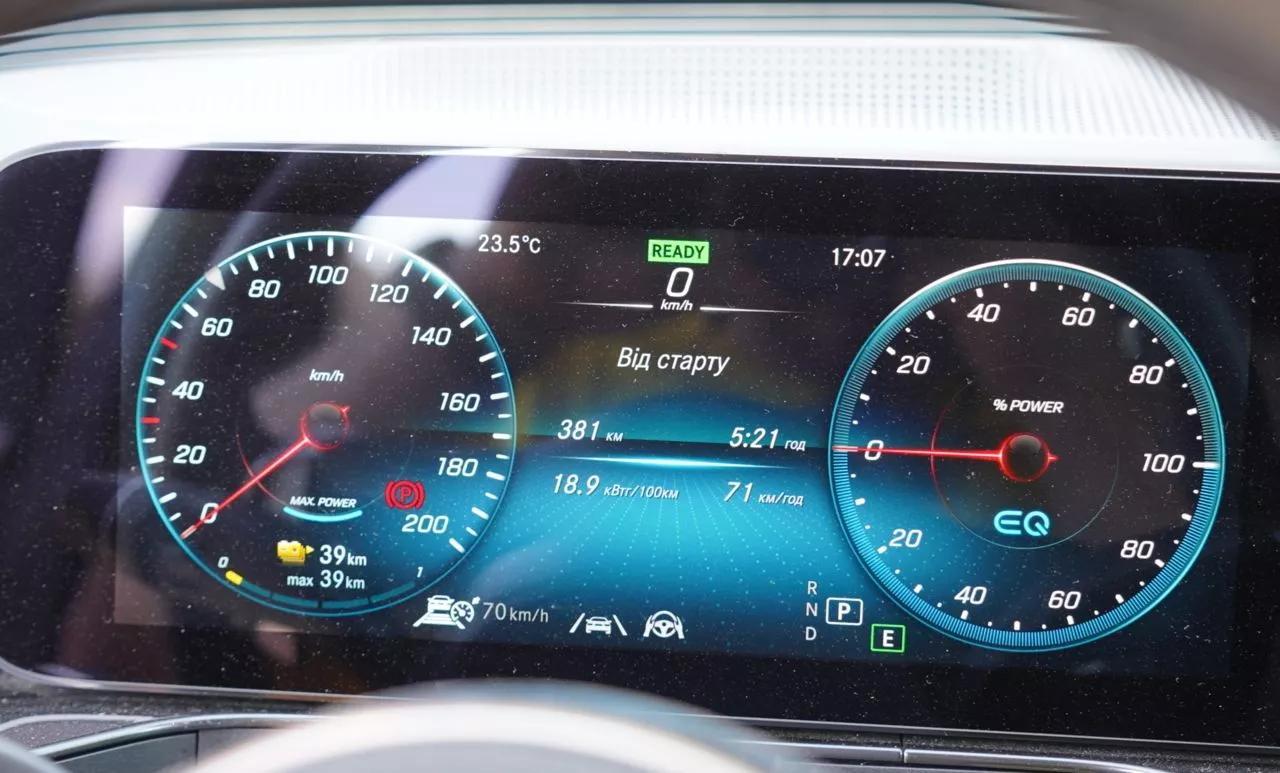 Mercedes-Benz EQC  80 kWh 202281