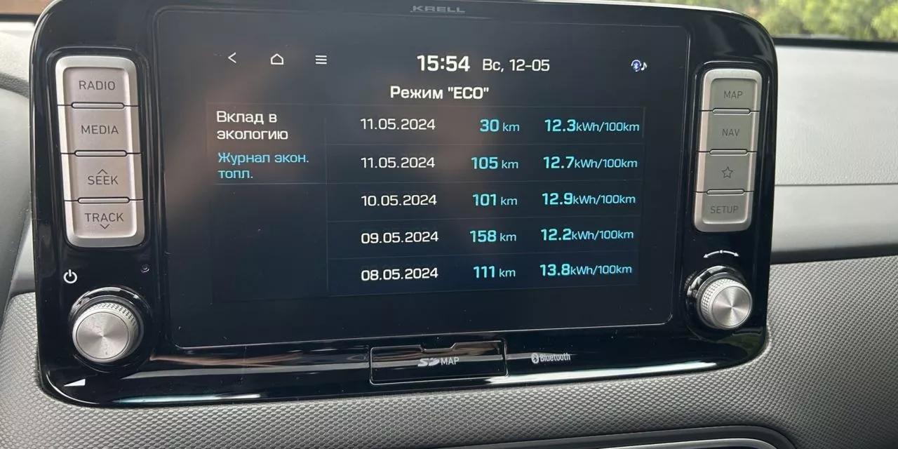 Hyundai Kona  64 kWh 2018thumbnail121